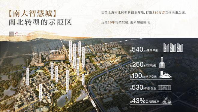 楼处)-华润中环置地中心望云首页欢迎您pg电子模拟器华润中环置地中心望云(售(图1)