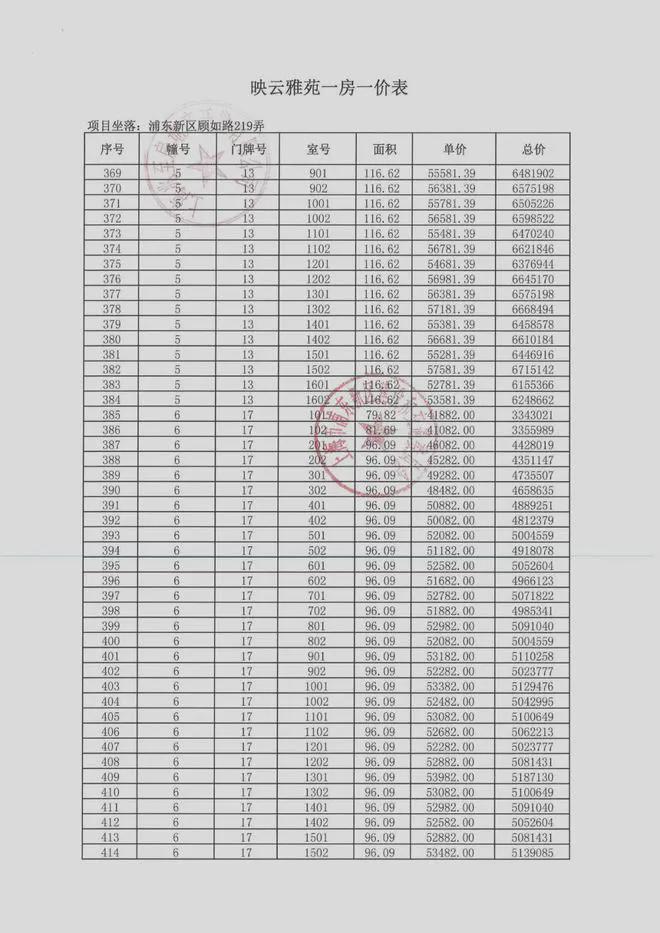5网站最新发布建发联发·青云上内幕大揭秘pg电子试玩入口建发联发·青云上202(图10)
