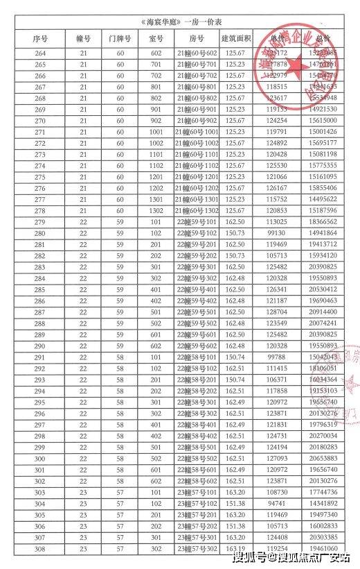 间-地址-最新房价户型图-小区环境-楼盘详情-交房时间-周边配套-售楼处电话pg电子模拟器免费版建发海宸首页网站-建发海宸售楼处电话-楼盘详情-交房时(图17) 间-地址-最新房价户型图-小区环境-楼盘详情-交房时间-周边配套-售楼处电话pg电子模拟器免费版建发海宸首页网站-建发海宸售楼处电话-楼盘详情-交房时(图17)