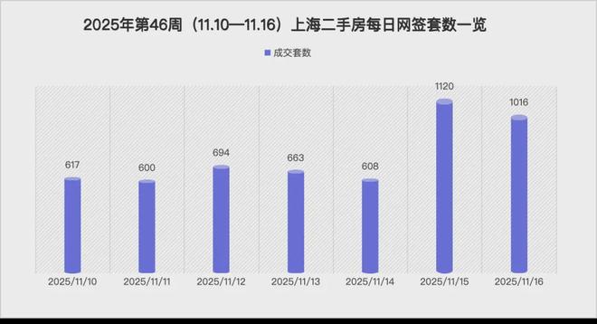 似华章奏响《开启松江品质生活新程电子pg中国铁建西派云间售楼处(图10)